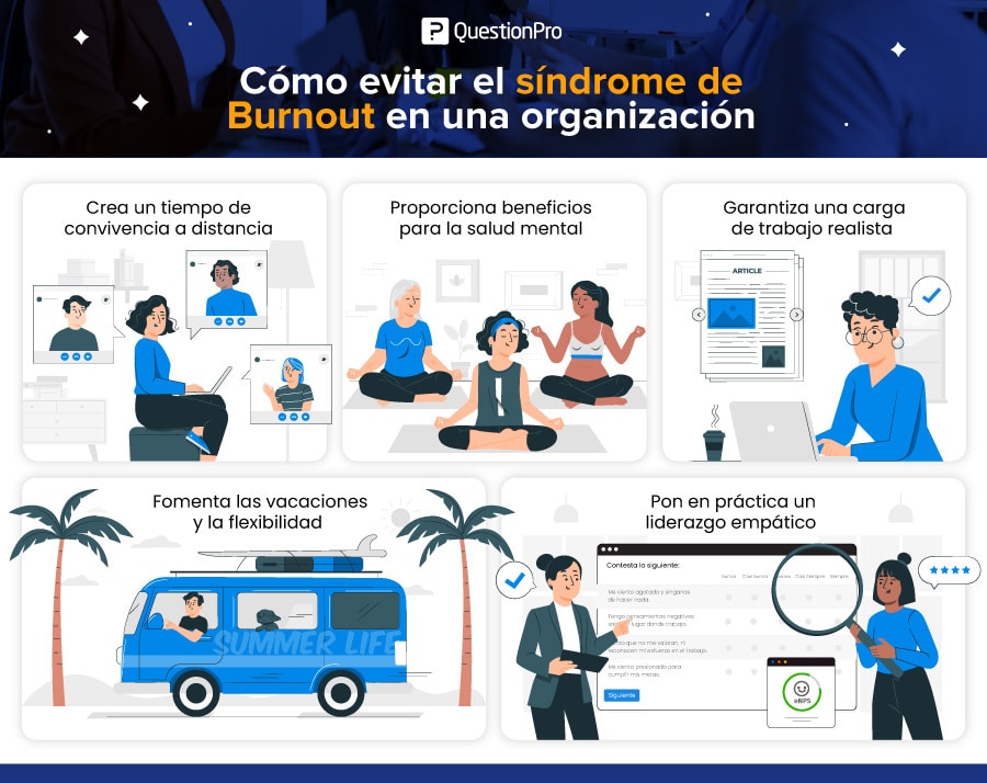 Cómo evitar el desgaste o burnout laboral