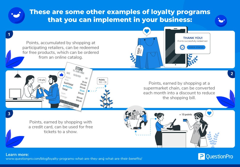 loyalty programs for clients
