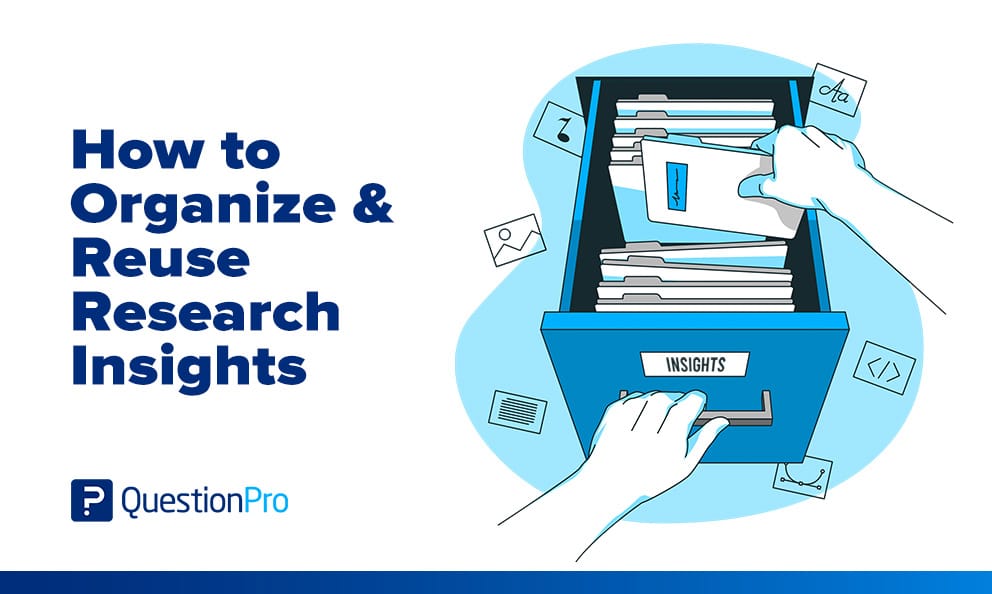 How to Organize and Reuse Research Insights