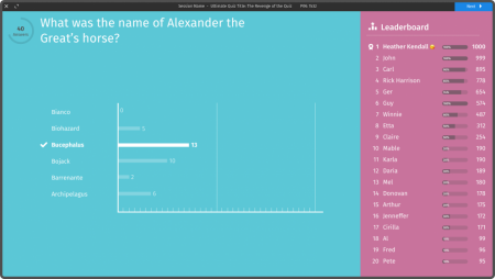 Leaderboard Option – Poll Everywhere