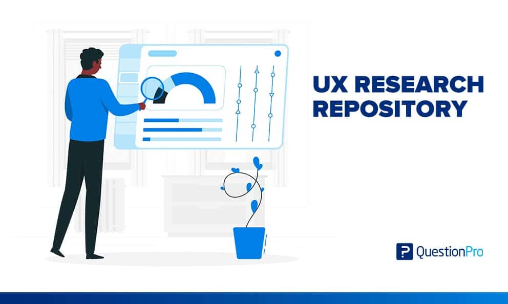 UX Research Repository: Definition, methods & examples