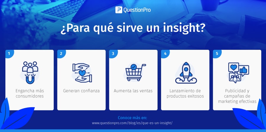 Para qué sirve un insight