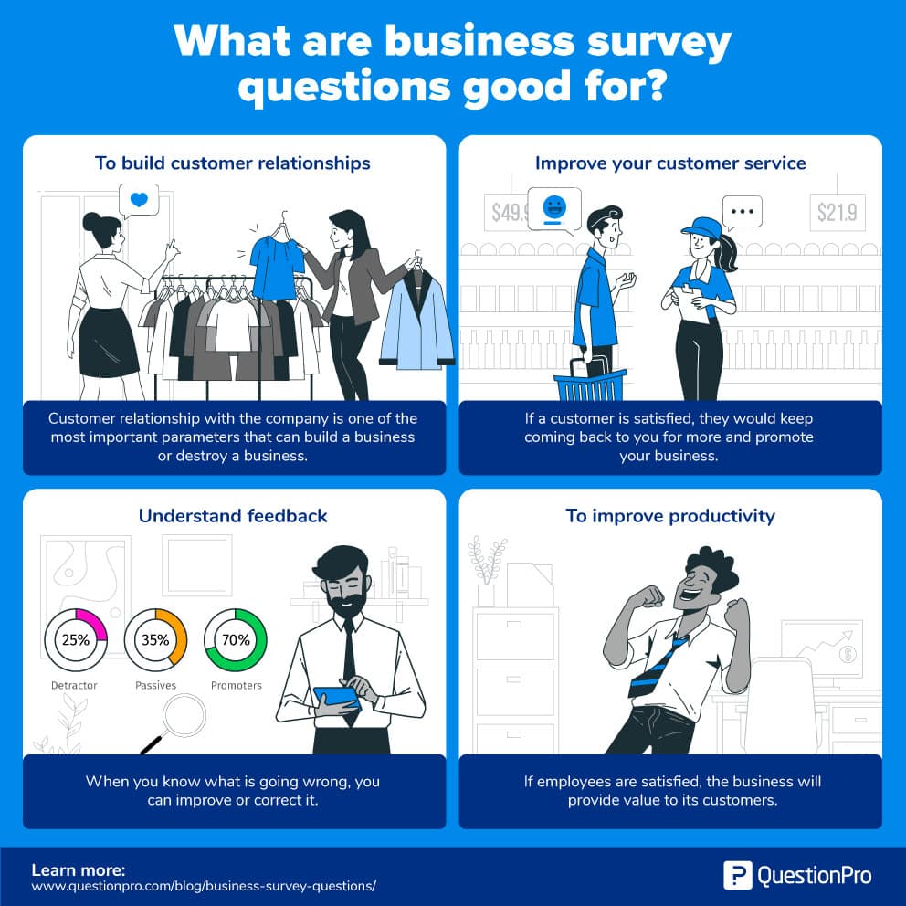 20 Business Survey Questions for Questionnaires  QuestionPro Within Business Process Questionnaire Template