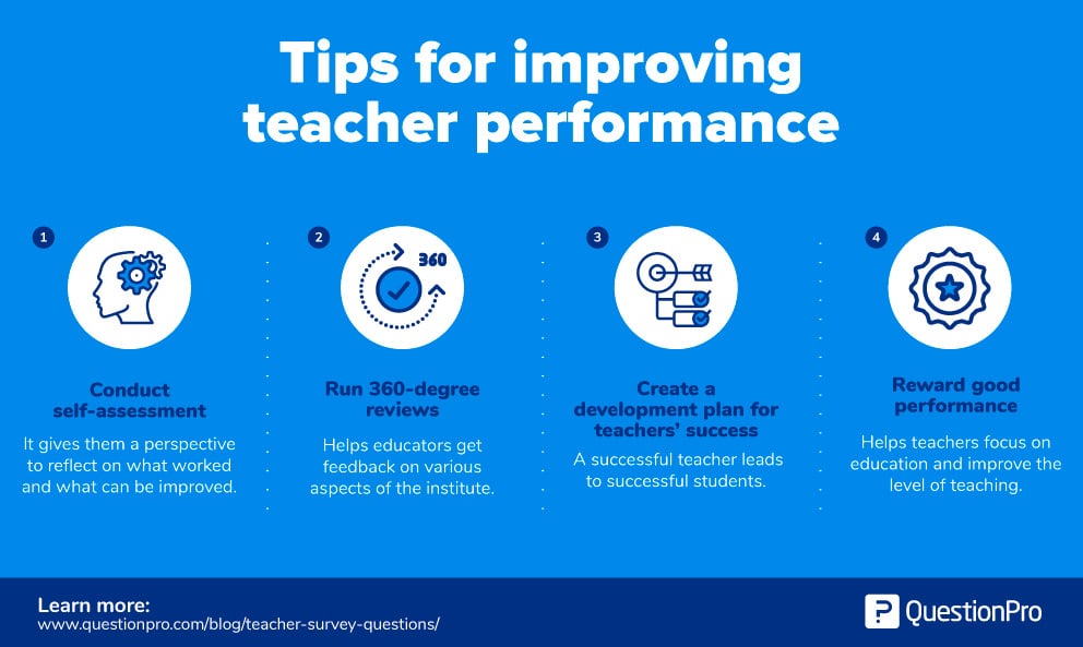 tips for improving performance with teacher survey questions