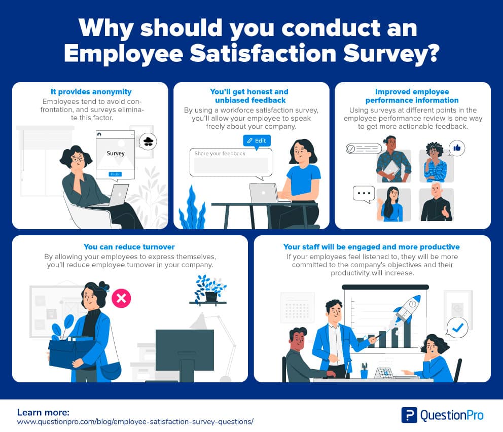 employee satisfaction survey report format