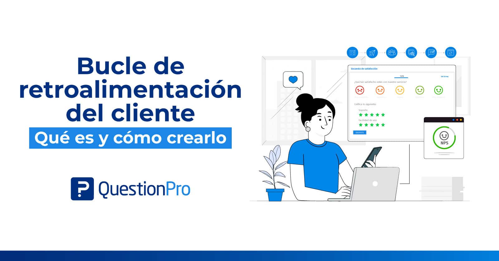 ¿Qué es un bucle de retroalimentación