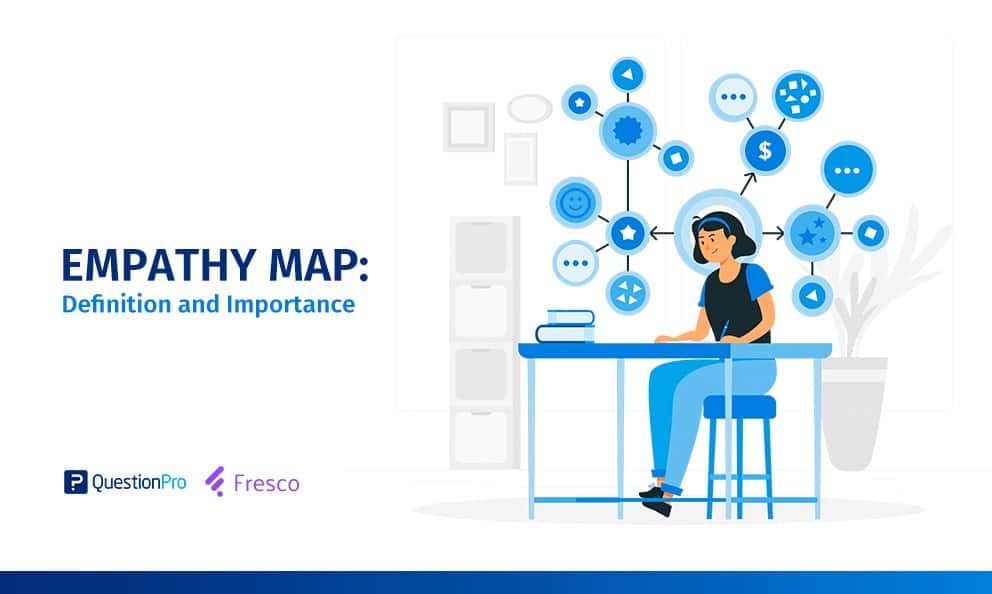 What is an Empathy Map? Definition and Importance