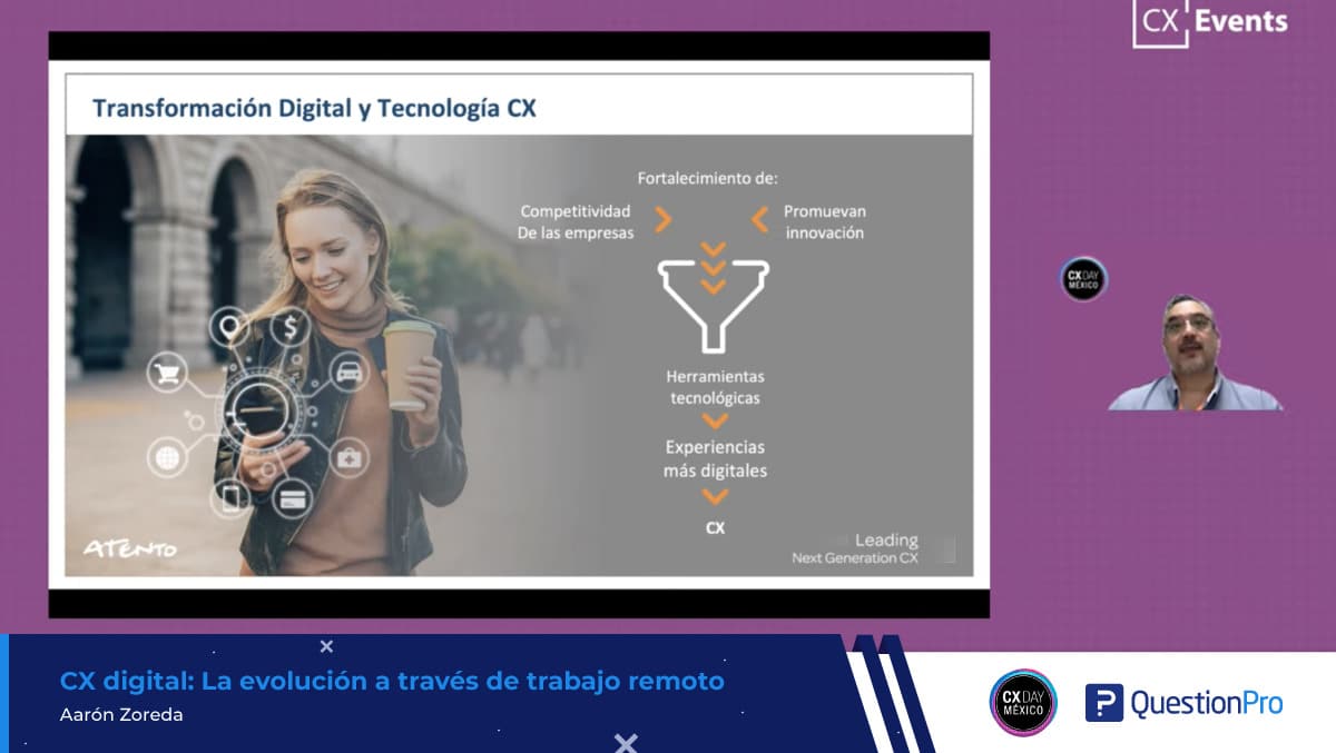 La evolución a través de trabajo remoto en CX DAY MÉXICO