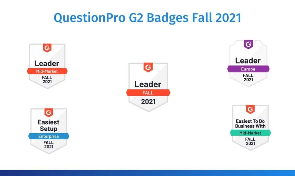 QuestionPro G2 Badges Fall 2021
