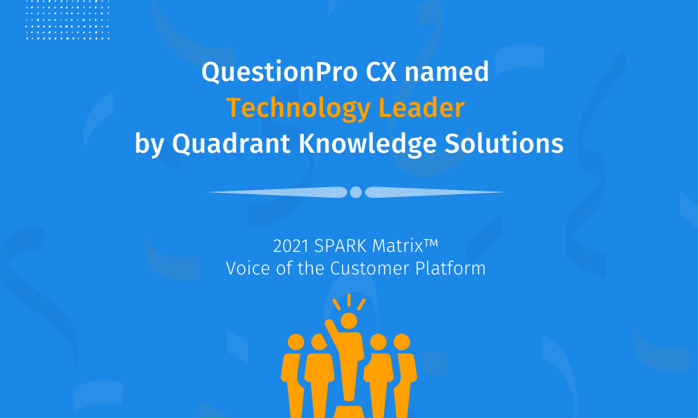 HubSpot - QuestionPro Integration