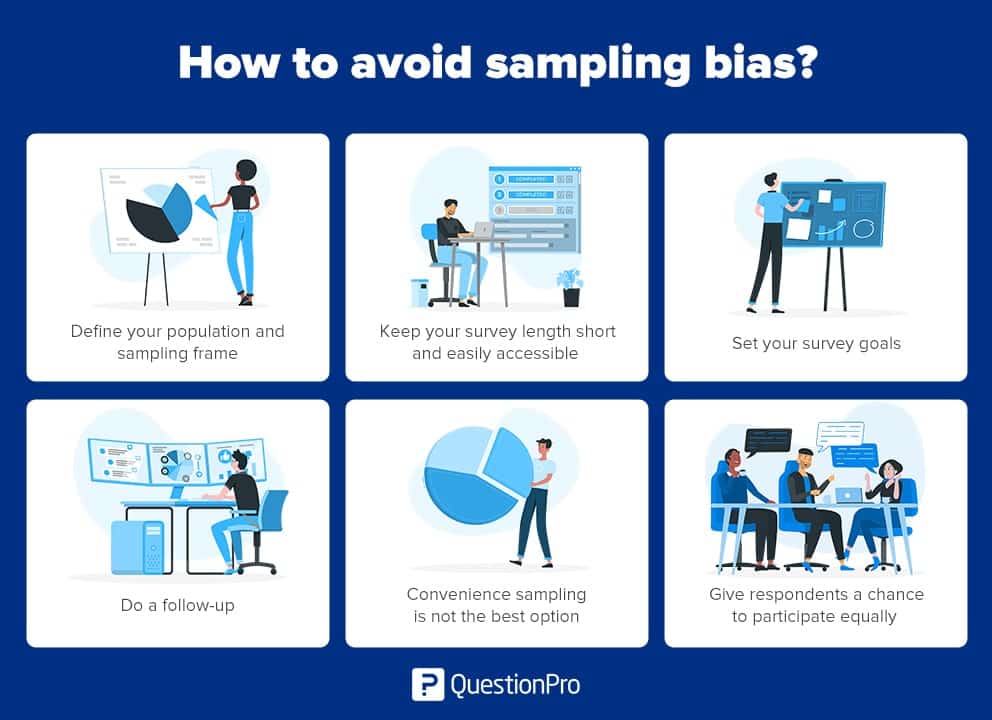 how to avoid sampling bias