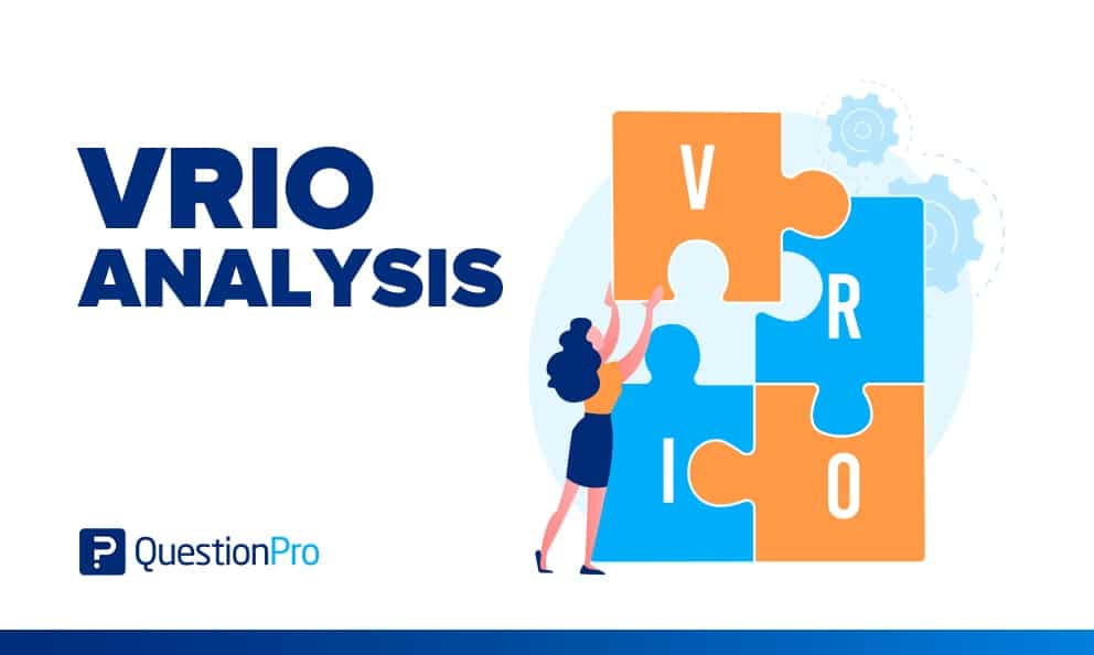 vrio analysis definition