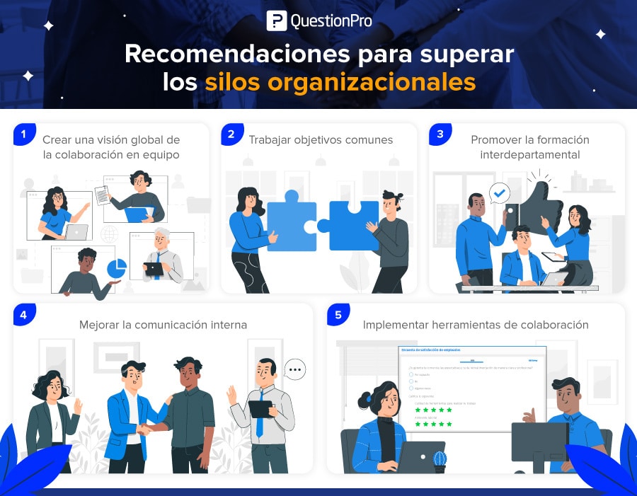 Cómo superar los silos organizacionales