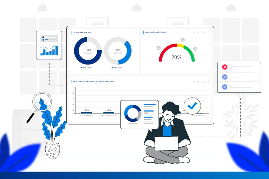 Customer Health Score