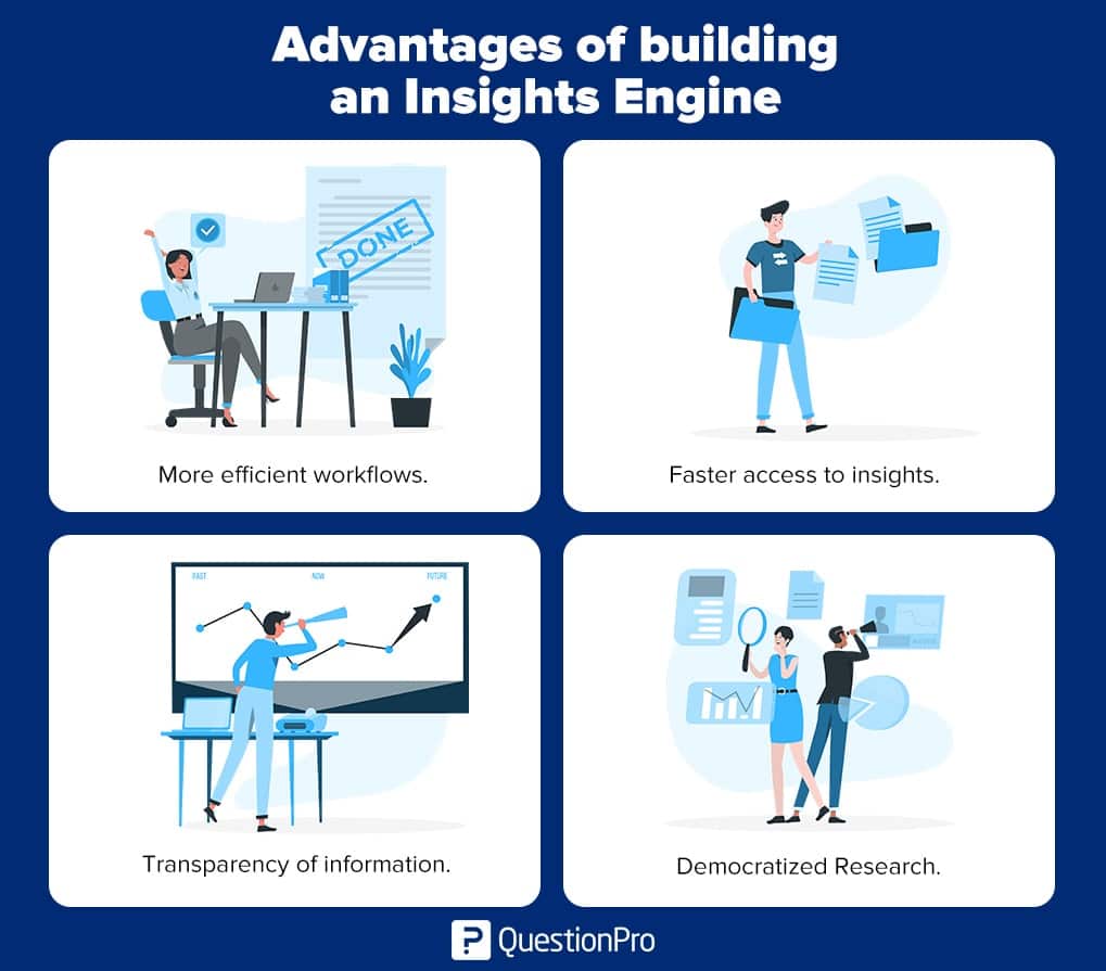 advantages of insights engine