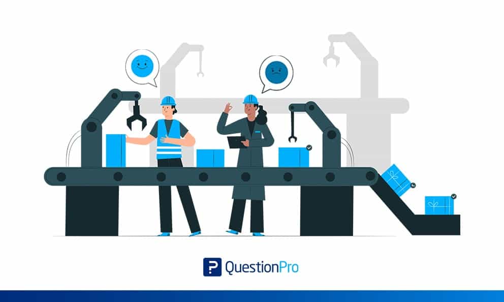 HubSpot - QuestionPro Integration