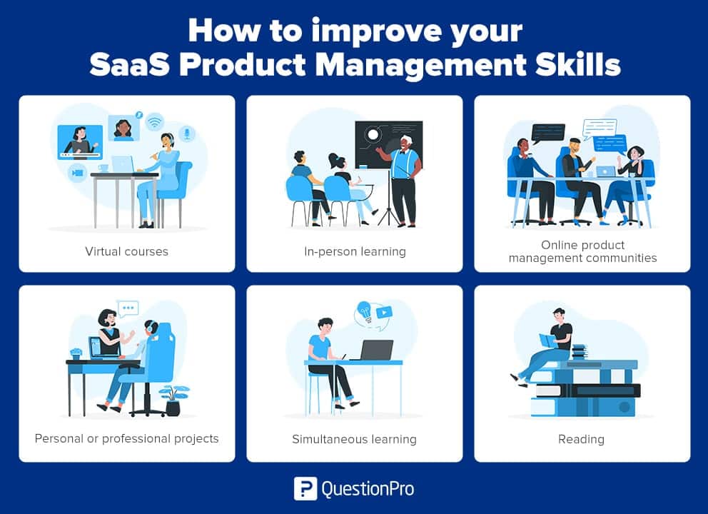 how to improve your saas product management skills