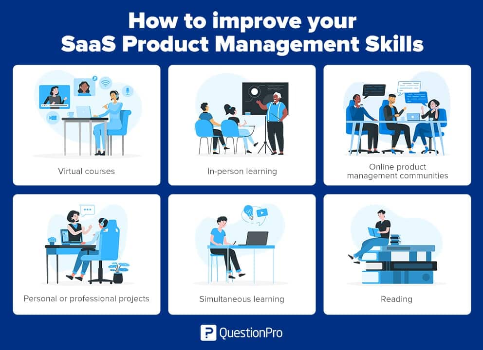 كيفية تحسين مهاراتك في إدارة منتجات SaaS