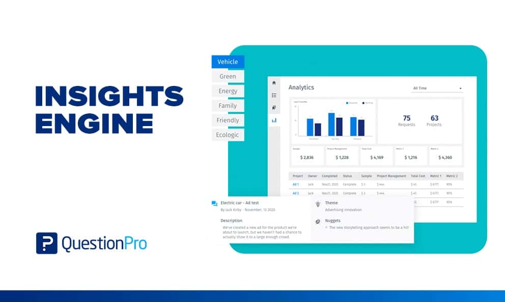Insights engine: What it is & how to build it