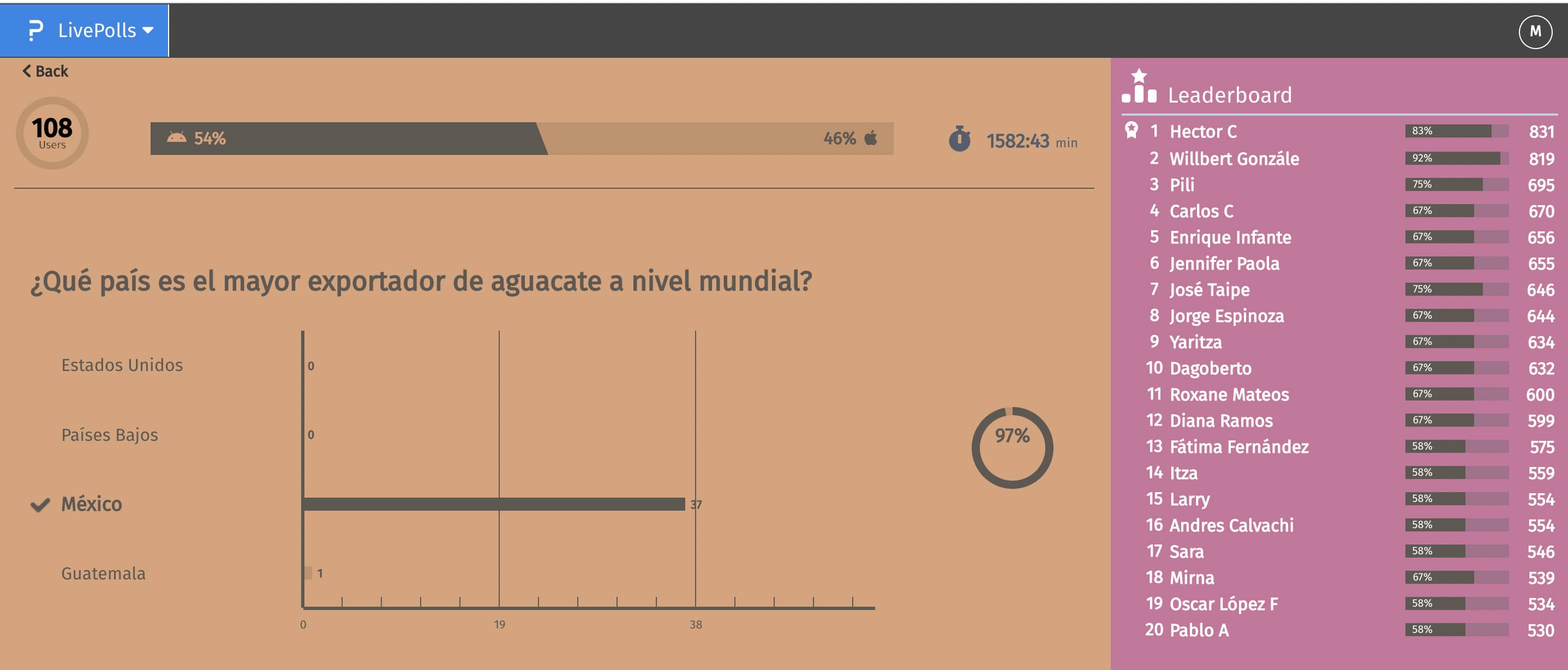 resultados de tu encuesta en vivo