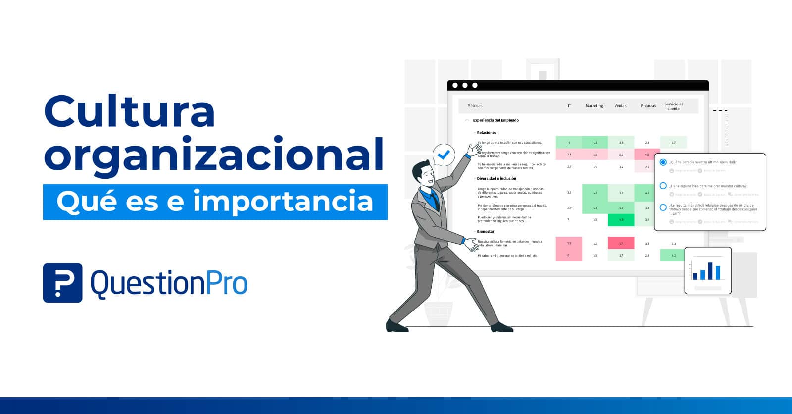 Cultura organizacional Qué es, características, tipos y ejemplos Cultura organizacional Qué es, características, tipos y ejemplos