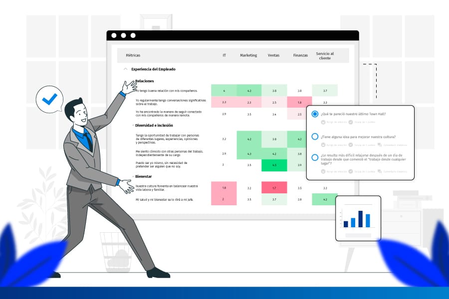 HubSpot - QuestionPro Integration