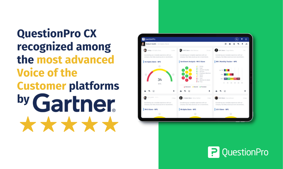 QuestionPro CX recognized by Gartner