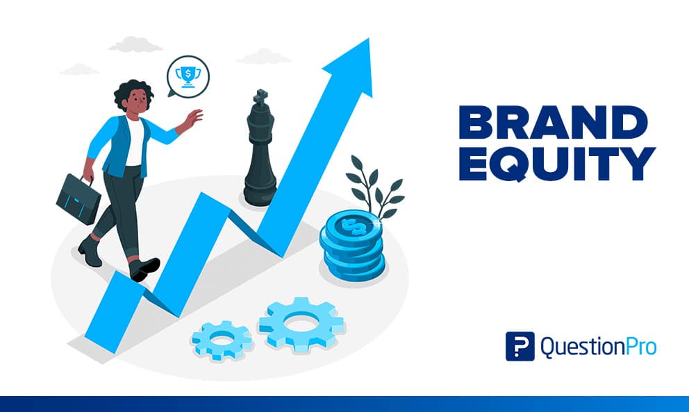 qualitative research techniques to measure brand equity