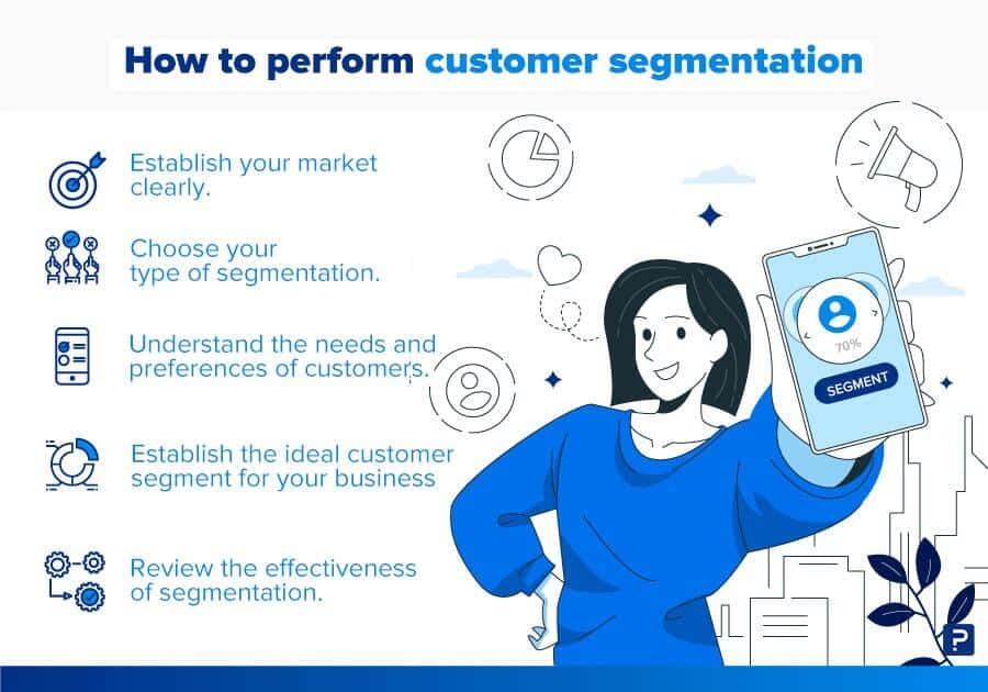 customer segmentation