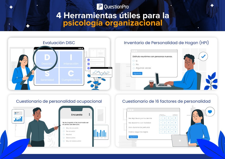 Herramientas para la psicología organizacional