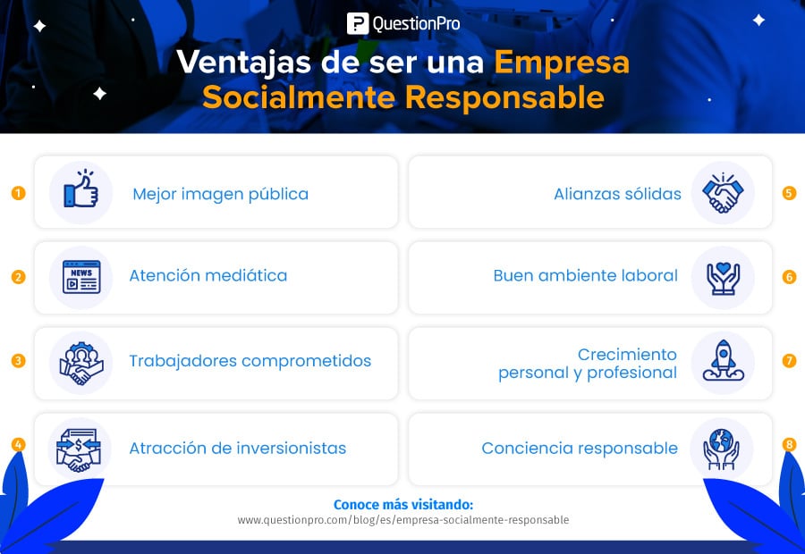 Ventajas de ser una empresa socialmente responsable