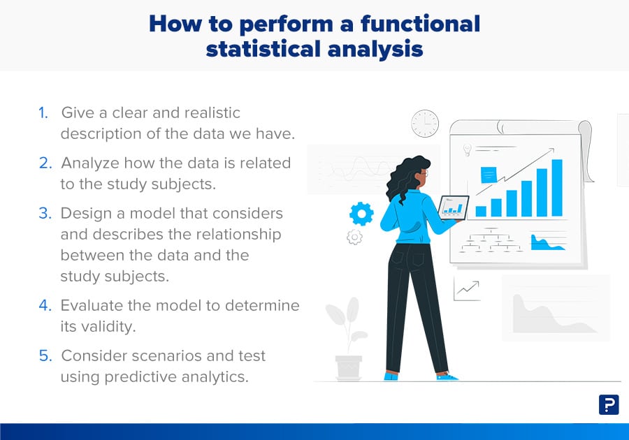 statistical analysis how to