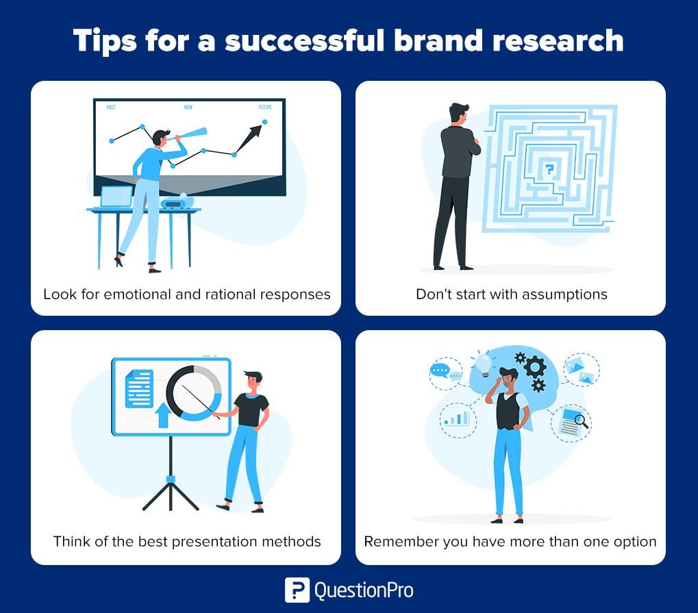 tips for successful brand research