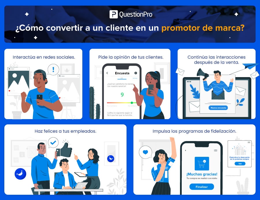 Cómo convertir a un cliente en un promotor de marca