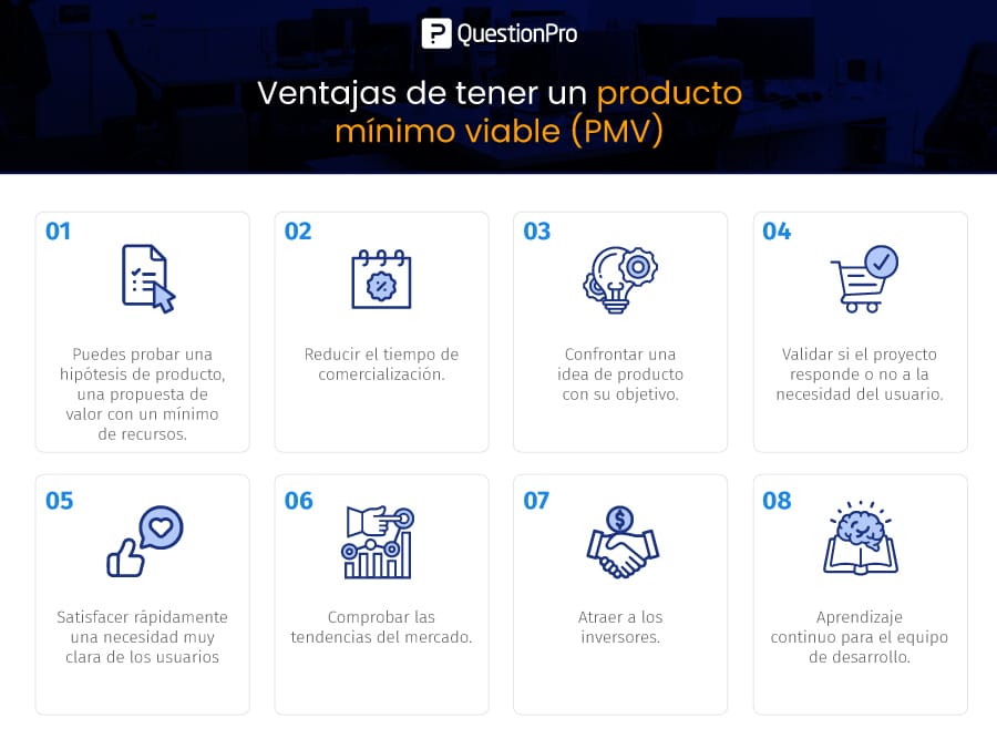 ventajas de tener un producto mínimo viable