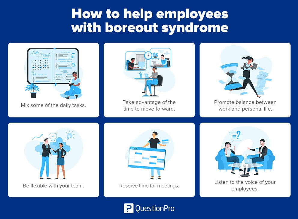 Boreout Syndrome: What it is, causes & how to avoid it | QuestionPro
