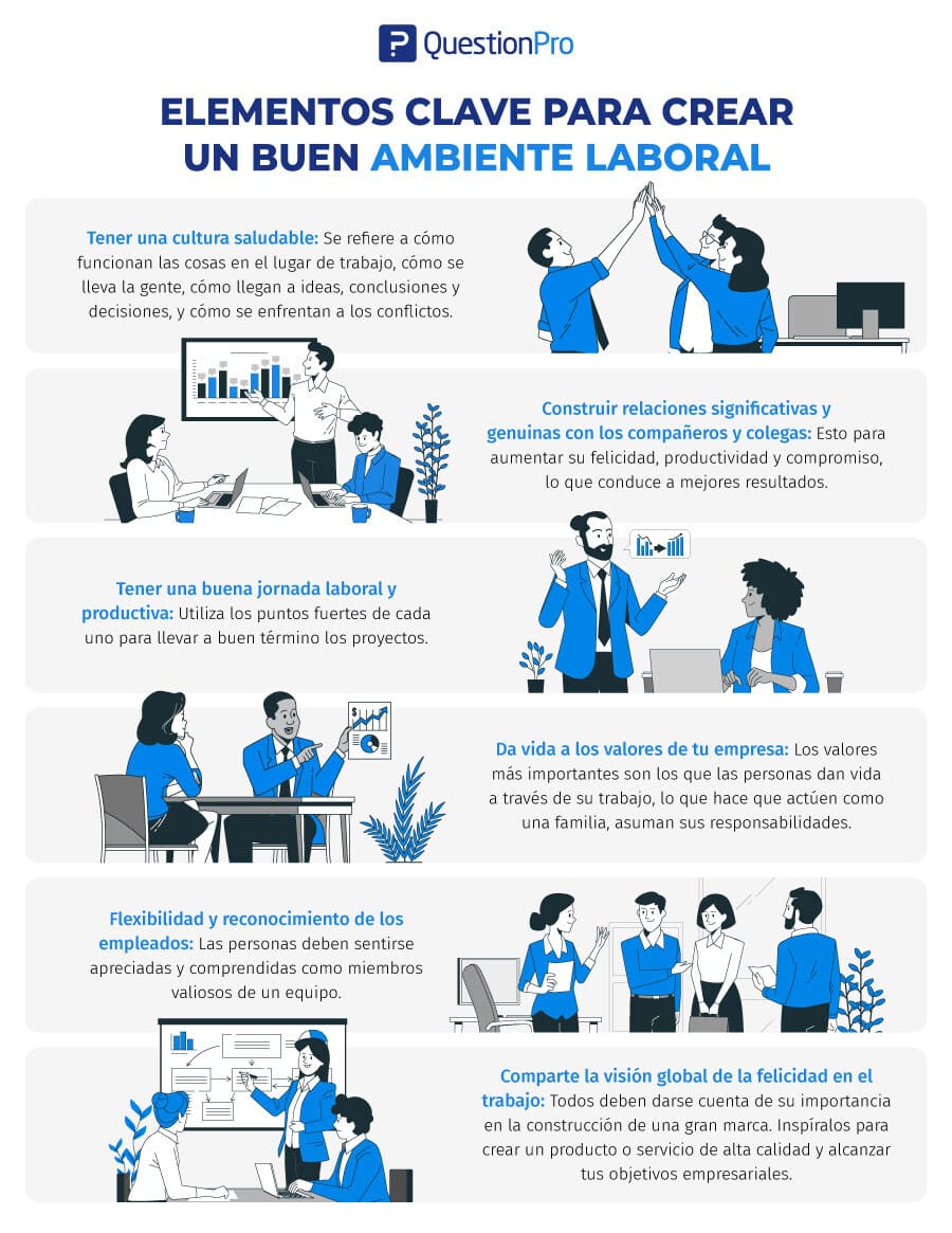 elementos para un buen ambiente laboral