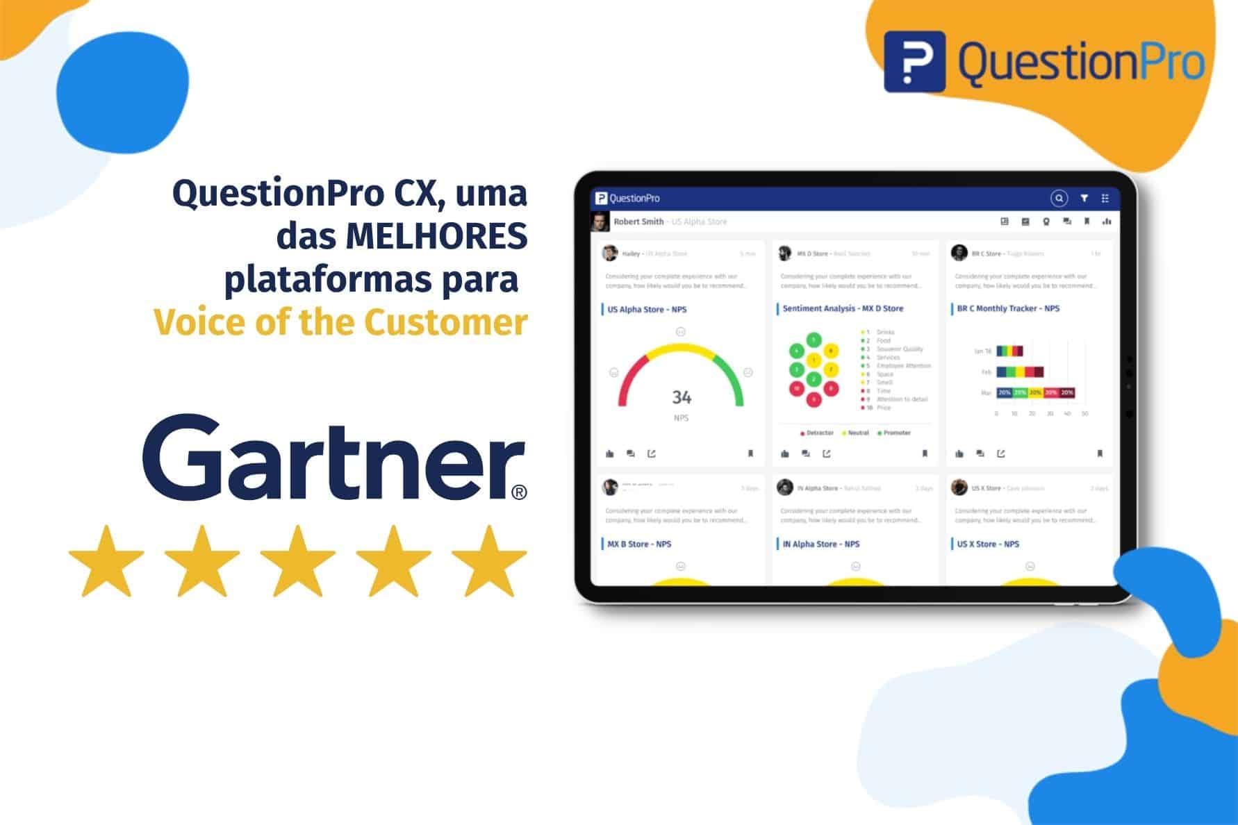 Gartner reconhece a QuestionPro