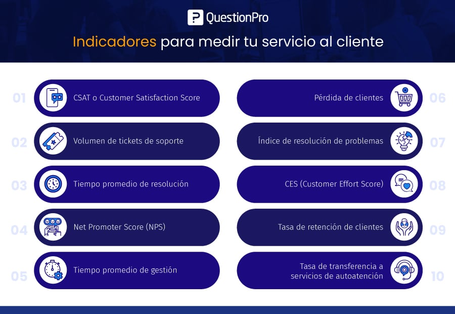 Atención al cliente : 3 ejemplos de excelencia