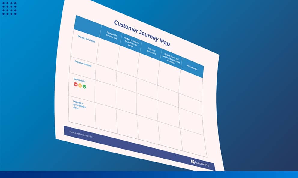 customer journey free canvas