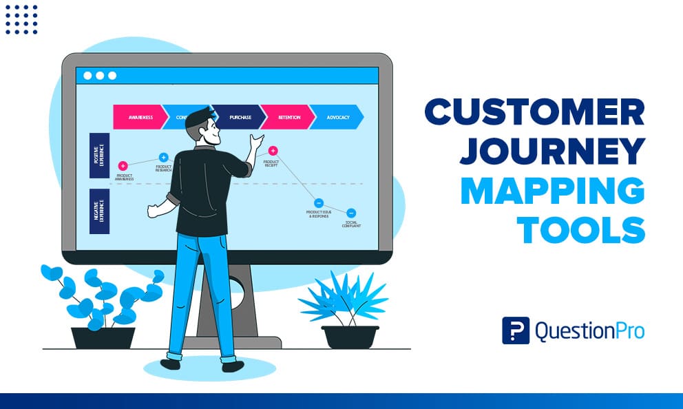 Customer Journey Mapping Tools