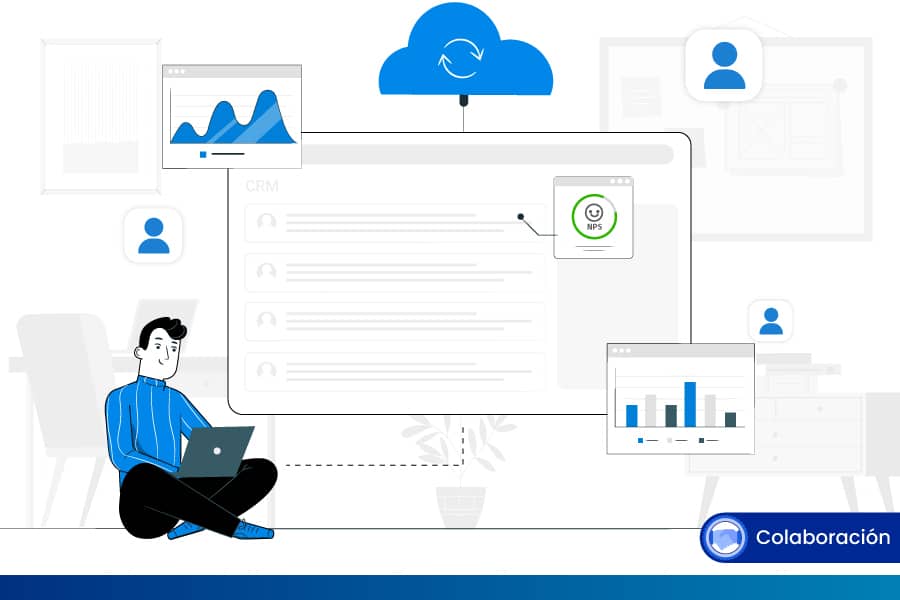 atención al cliente con un sistema CRM en la Nube