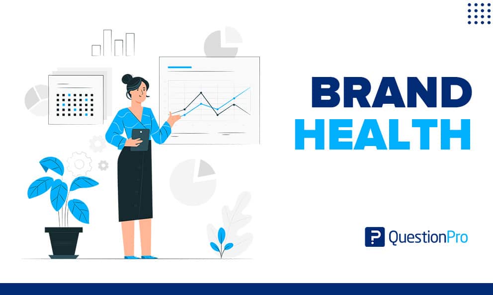 brand health