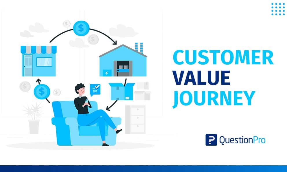 customer-value-journey