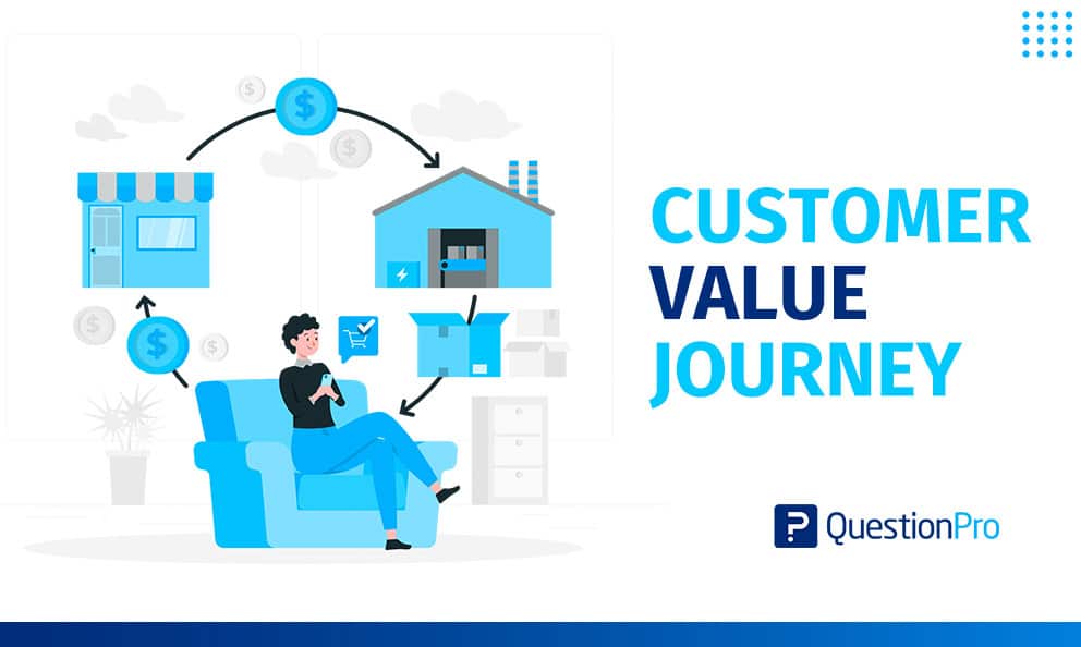 customer value journey