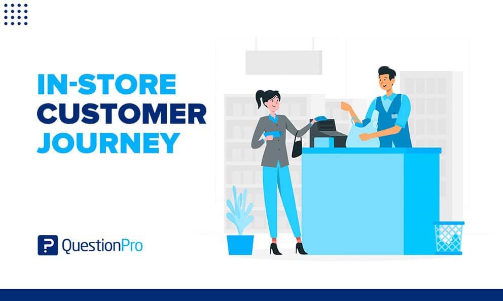 https://www.questionpro.com/blog/wp-content/uploads/2022/05/in-store-customer-journey.jpg