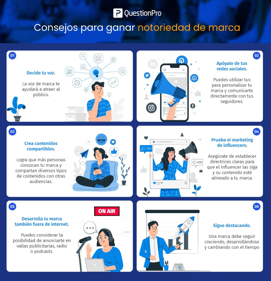 consejos para ganar notoriedad de marca