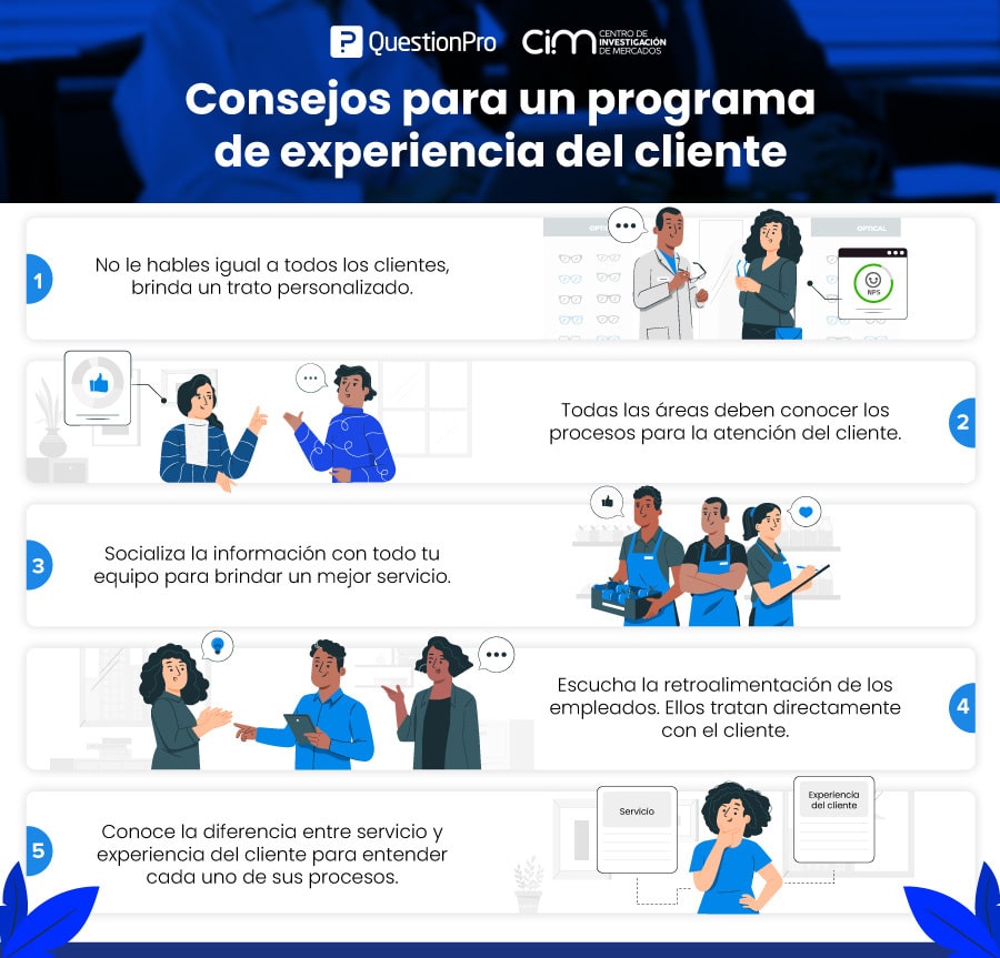 Beneficios del customer experience