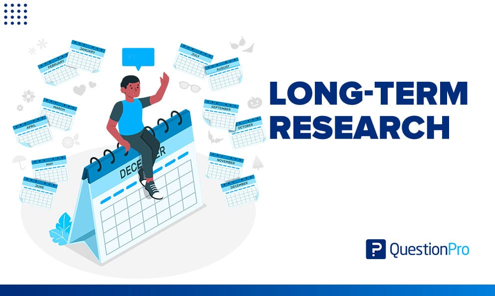 Long Term Research: What it is with examples