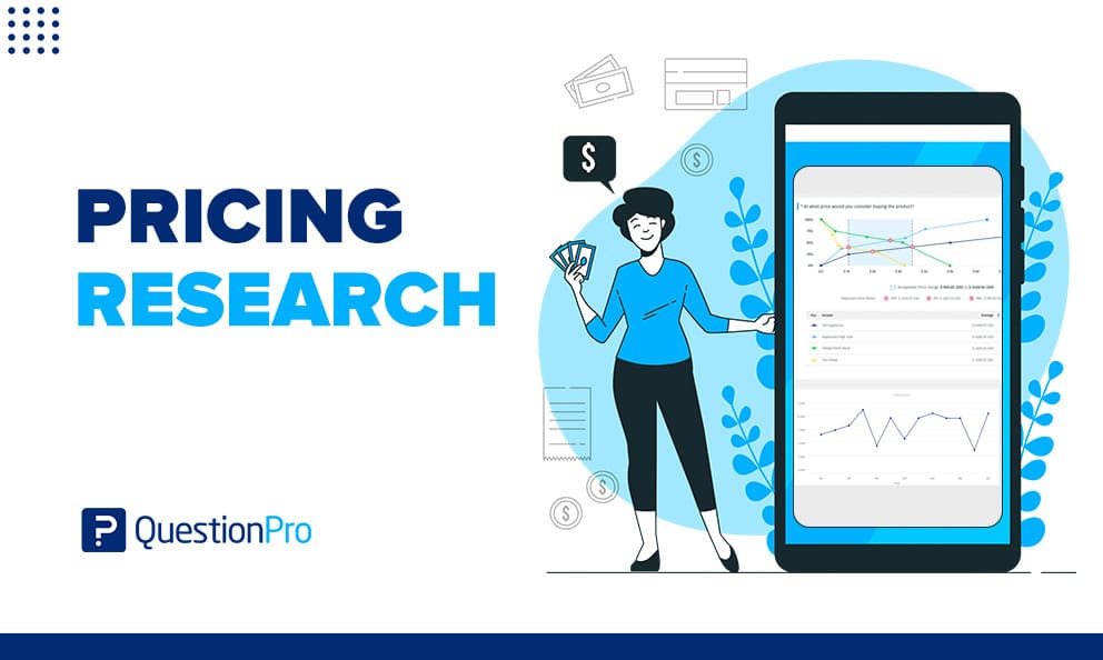 pricing research